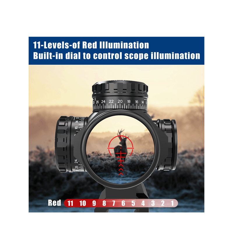 Load image into Gallery viewer, 11 levels of illumination