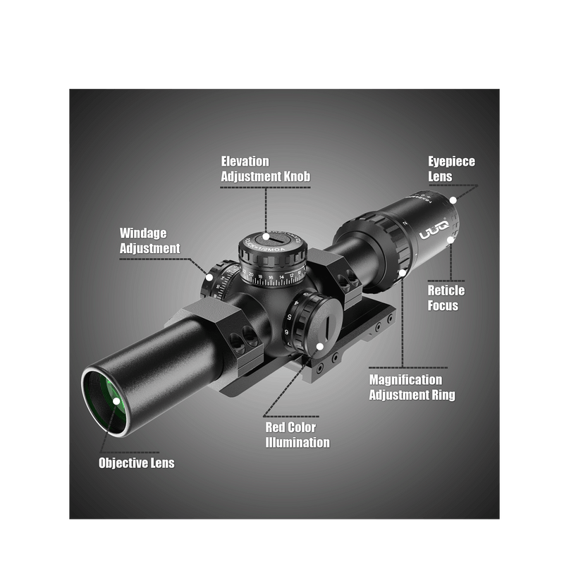 Load image into Gallery viewer, UUQ Leopard Speed 1-10x24 SFP LPVO Rifle Scope