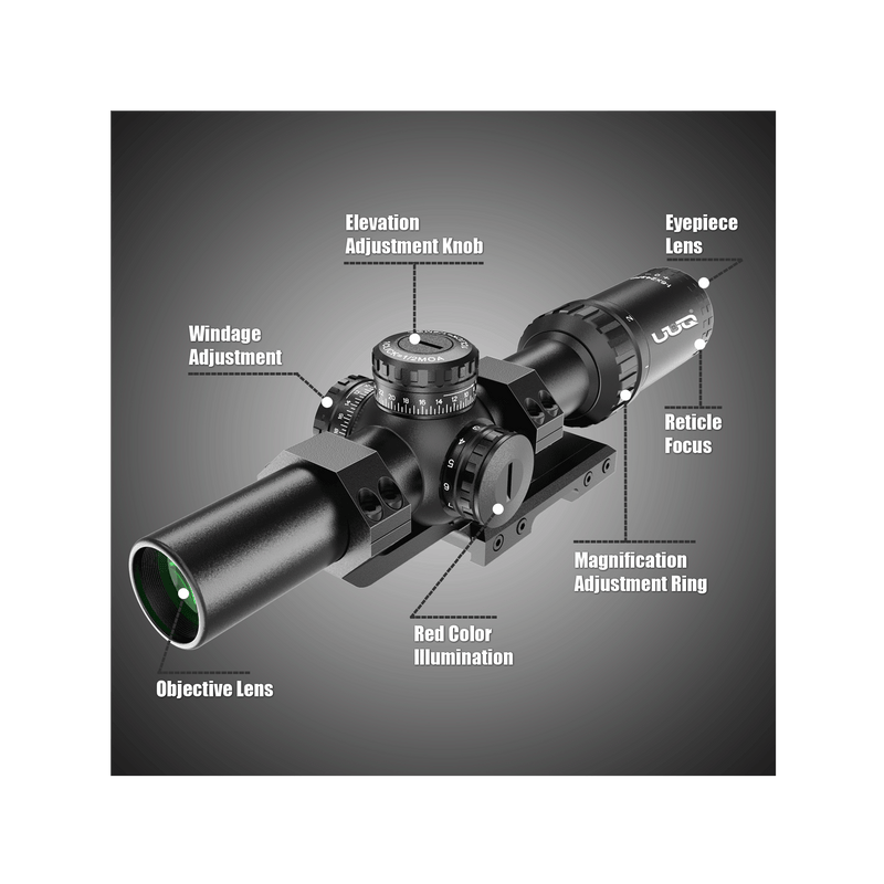 Load image into Gallery viewer, UUQ Leopard Speed 1-6x24 SFP LPVO Rifle Scope