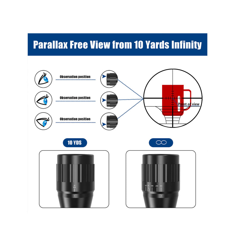Load image into Gallery viewer, UUQ 3-9X32AO Rifle Scope,Red/Green Illumination,Front Parallax Adjustment, Rangefinder Reticle,Fits 20mm Free Mounts