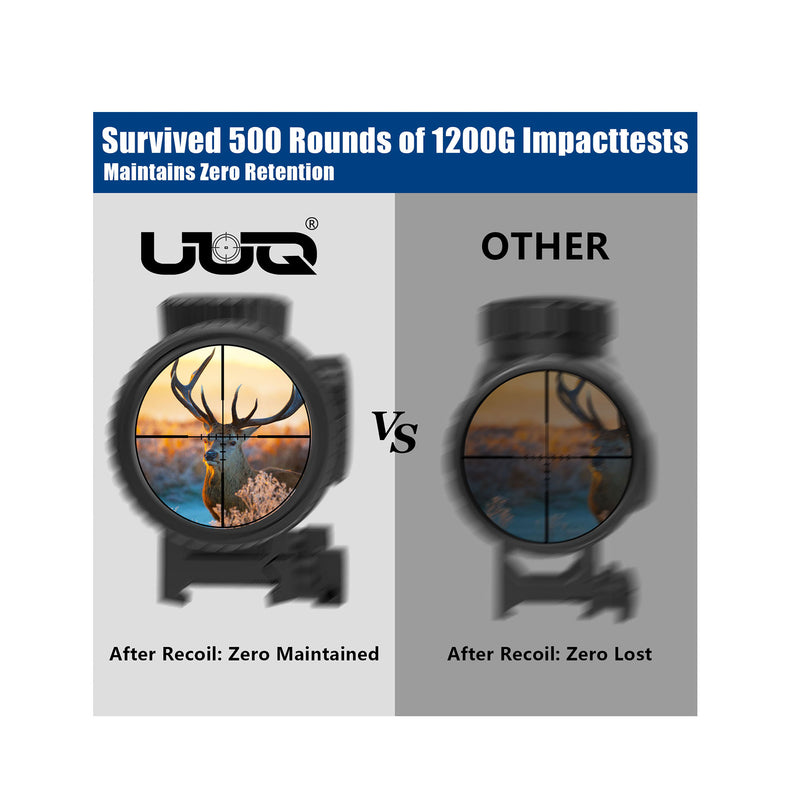 Load image into Gallery viewer, Survived 500 rounds of 1200G impact tests maintains zero retention.