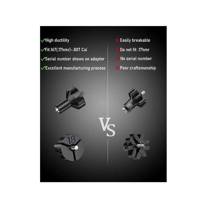 Load image into Gallery viewer, UUQ Professional Laser Bore Sight Kit with Button Switch-Green Laser Bore Sighter with 32 Adapters for 0.17 to 12GA Calibers