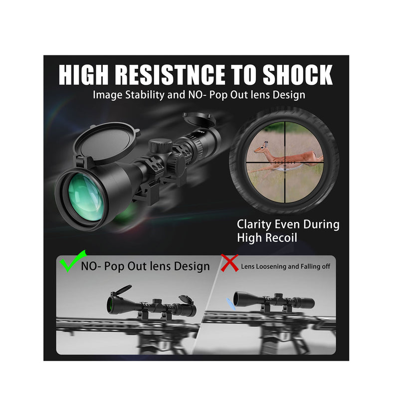 Load image into Gallery viewer, High resistnce to shock,image stability and no-pop out lens design.