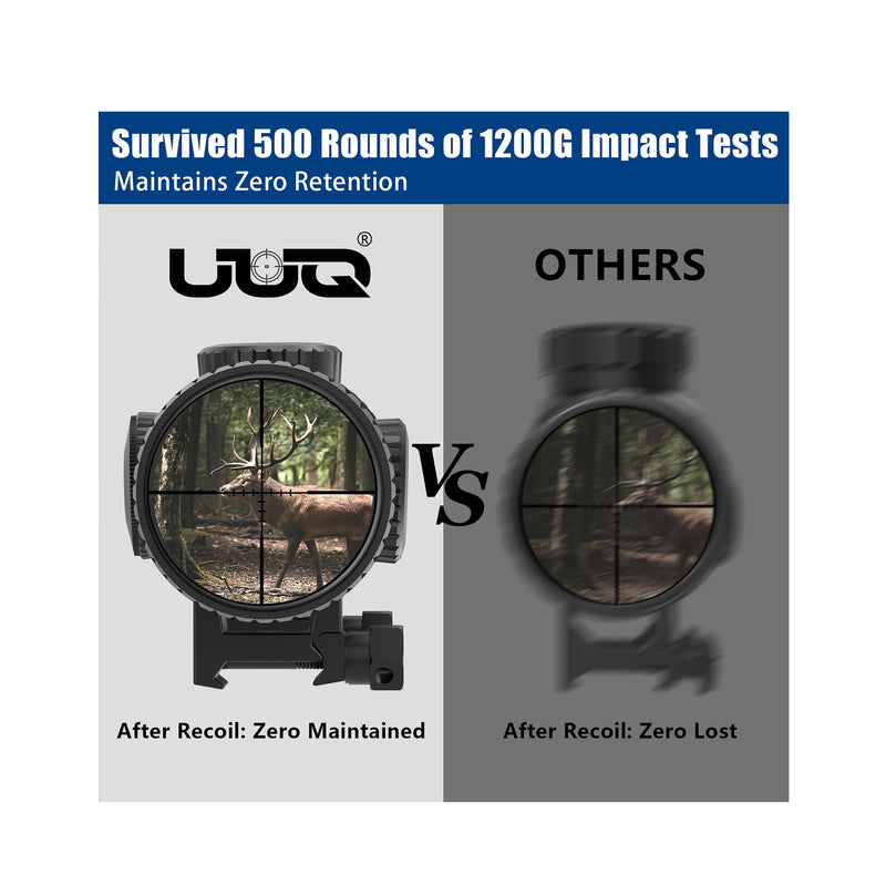 Load image into Gallery viewer, Survived 500 rounds of 1200G impact tests maintains zero retention.