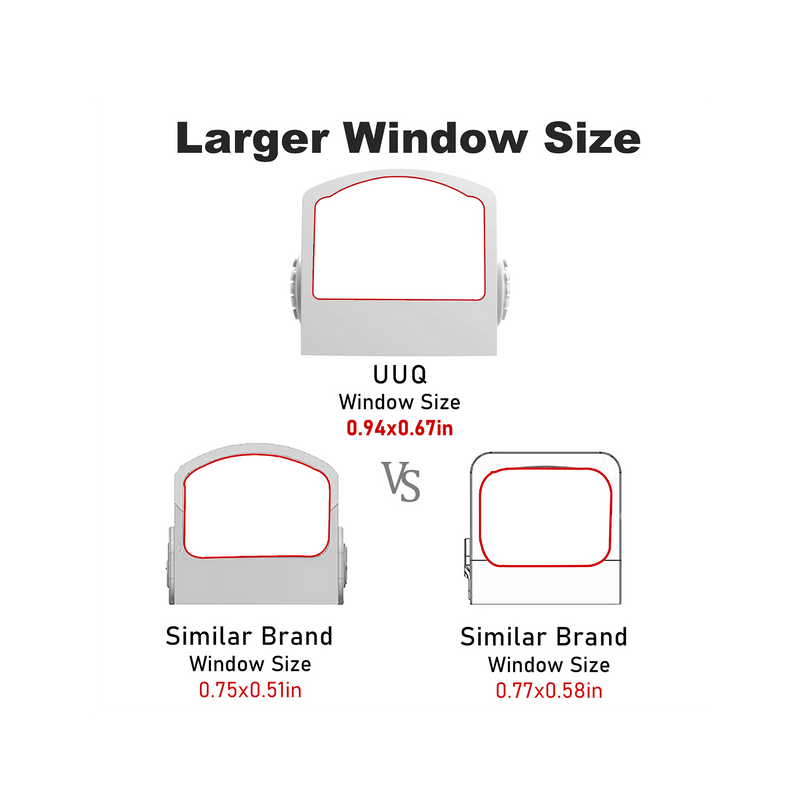 Load image into Gallery viewer, The UUQ HD1088G Shake Awake Mini Reflex Green Dot Sight has a window size of 0.94 x 0.67 inches, which is larger than that of other brands' red dot sights.