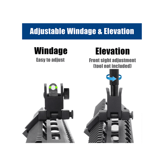 UUQ 45 Degree Offset Fiber Optic Iron Sights