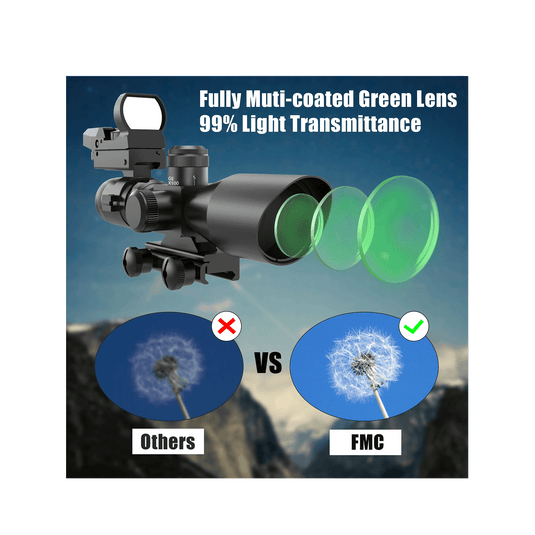UUQ 2.5-10x40 Combo Rifle Scope, Dual Illuminated Mil-dot Reticle, W/Mini Reflex 3 MOA Red Dot Sight and Laser Sight - UUQ Optics