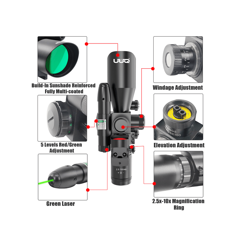 Load image into Gallery viewer, UUQ 2.5-10x40 Combo Rifle Scope, Dual Illuminated Mil-dot Reticle, W/Mini Reflex 3 MOA Red Dot Sight and Laser Sight - UUQ Optics