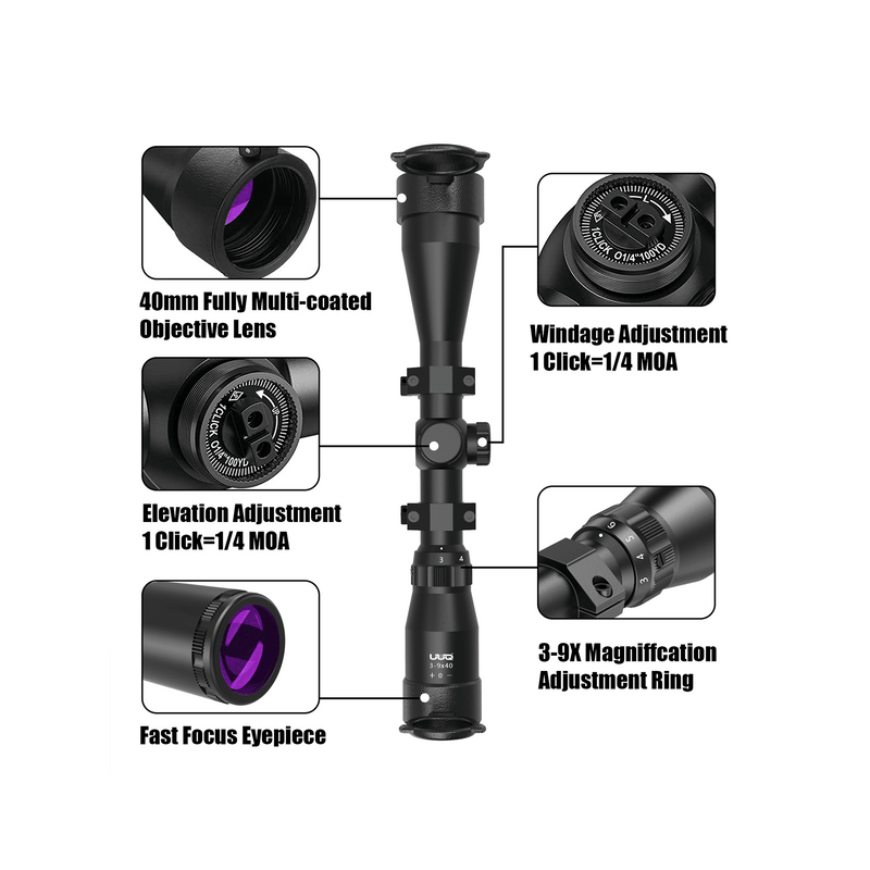 Load image into Gallery viewer, Introduction to the Functions of Each Part of the UUQ 3-9×40 Rifle Scope with Purple Coating