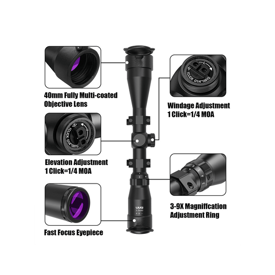 Introduction to the Functions of Each Part of the UUQ 3-9×40 Rifle Scope with Purple Coating