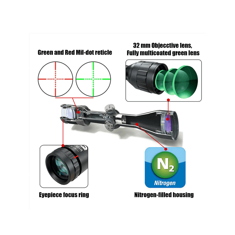 Load image into Gallery viewer, The UUQ 3-9x32AO compact tactical rifle scope features fully green-coated lenses and diopter adjustment.