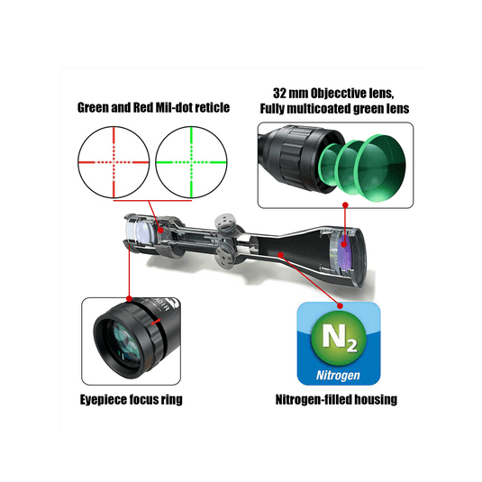 The UUQ 3-9x32AO compact tactical rifle scope features fully green-coated lenses and diopter adjustment.