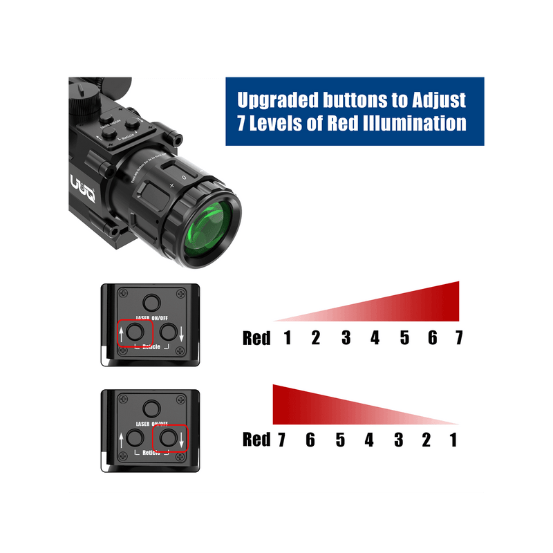 Load image into Gallery viewer, Upgraded buttons to adjust 7 levels of red illumination