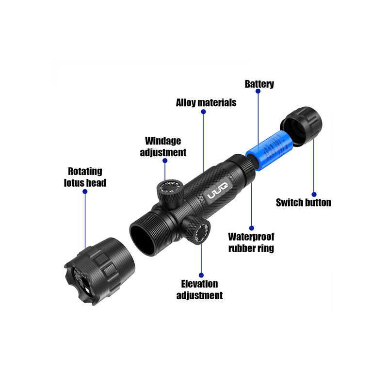 Load image into Gallery viewer, UUQ Hunting Gun Lasers - Military Grade Green Laser Sight for Rifle with 20mm Picatinny Mount & 1'' Ring Mount Adapter, Remote Pressure Switch,Battery Dot for Accurate and Reliable Performan - UUQ Optics