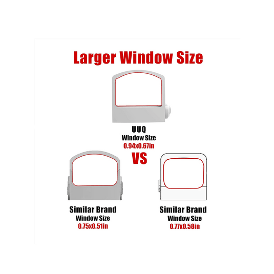 UUQ Mini Reflex Red Dot Sight Shake Awake Optic Sight for Rifles, Pistols and Shotguns 2MOA,12 Brightness Adjustment Red Dot Scope for VT/Doctor Footprint and 20mm Picatinny Rail - UUQ Optics