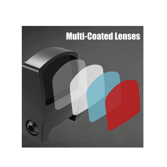 UUQ Mini Reflex Red Dot Sight for Rifles, Pistols and Shotguns 2MOA,7 Brightness Adjustments,(Suitable for RMR or 20mm Picatinny Rail) - UUQ Optics