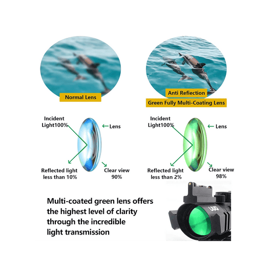 Multi-coated green lens provides a clearer view.