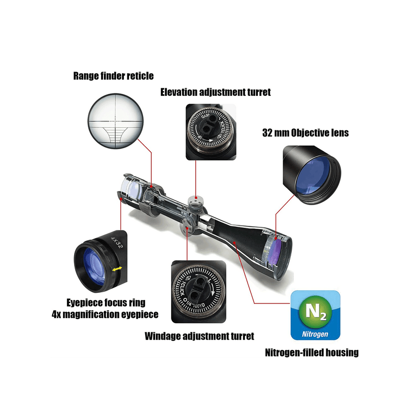 Load image into Gallery viewer, UUQ Tactical 4X32 Compact .223 .308 Scope Rangefinder Reticle/w Ring Mounts - UUQ Optics