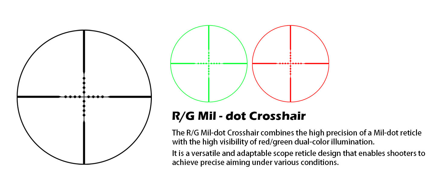 UUQ red green MIL-DOT reticle combining high precision MIL-DOT with high visibility red/green dual-color illumination for versatile and precise aiming under various conditions.