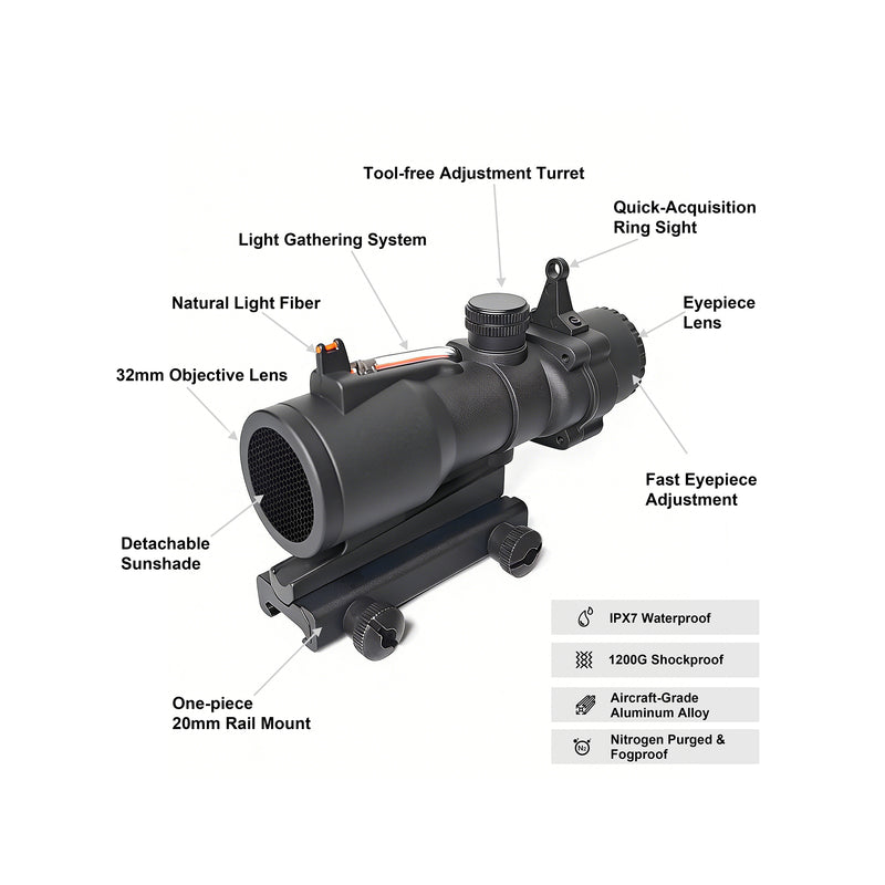 Load image into Gallery viewer, UUQ Ranger-ER 3x32 Tactical Prism Scope diagram showing IPx7 waterproof, 1200G shockproof, and aircraft-grade aluminum alloy.