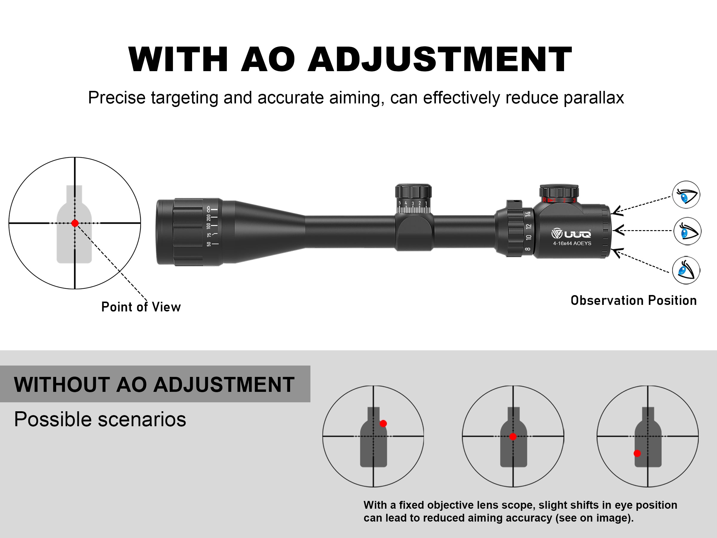 AO adjustment, eliminates parallax, enhances shooting accuracy.