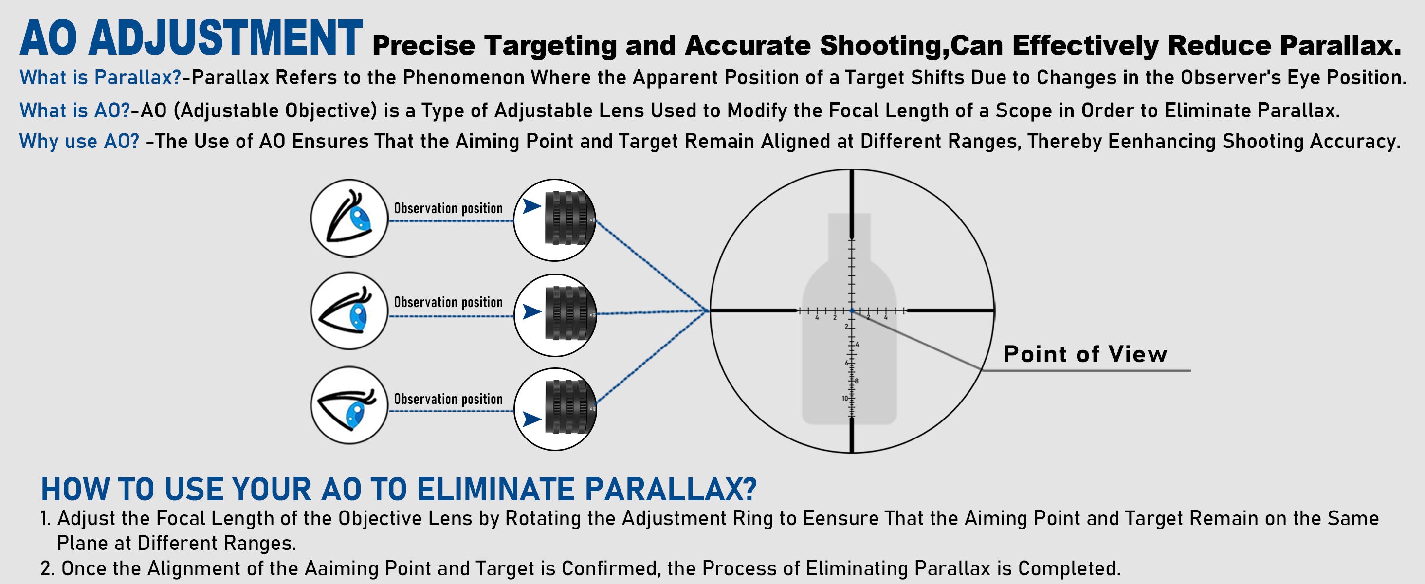 AO adjustment, eliminates parallax, enhances shooting accuracy.