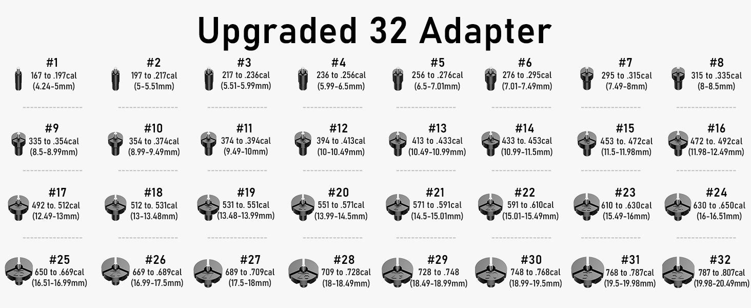 Upgraded 32 laser bore sighter adapters