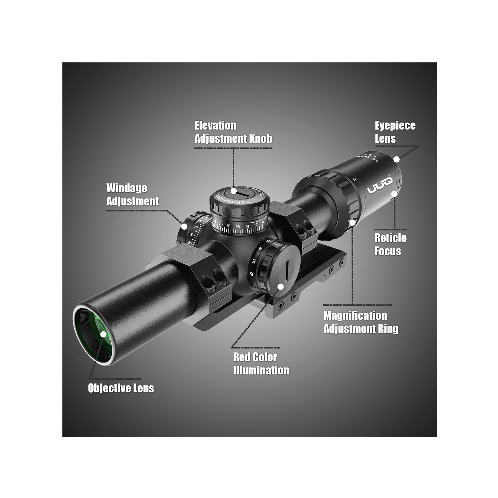 UUQ Leopard Speed 1-6x24 SFP LPVO Rifle Scope