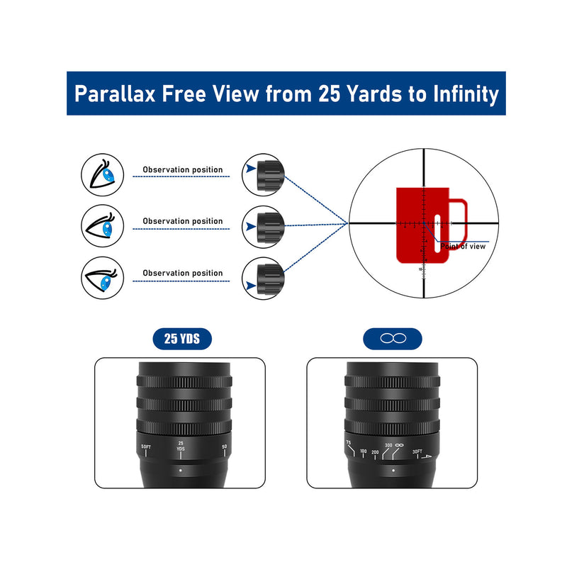 Load image into Gallery viewer, The UUQ 6-24X50 AO rifle scope offers a parallax-free view from 25 yards to infinity.
