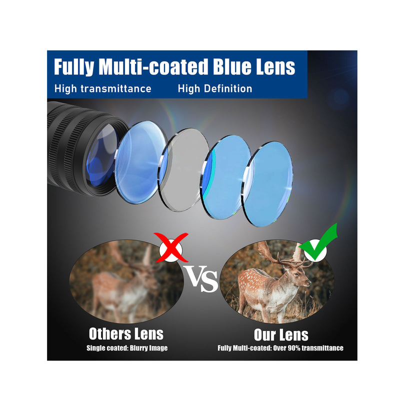 Load image into Gallery viewer, Fully multi-coated blue lens gives you a clearer view.
