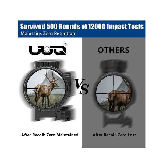 Survived 500 rounds of 1200G impact tests maintains zero 