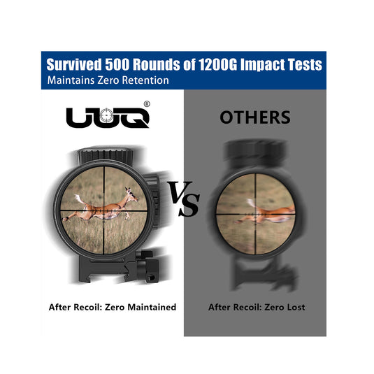 Survived 500 rounds of 1200G impact tests maintains zero retention.