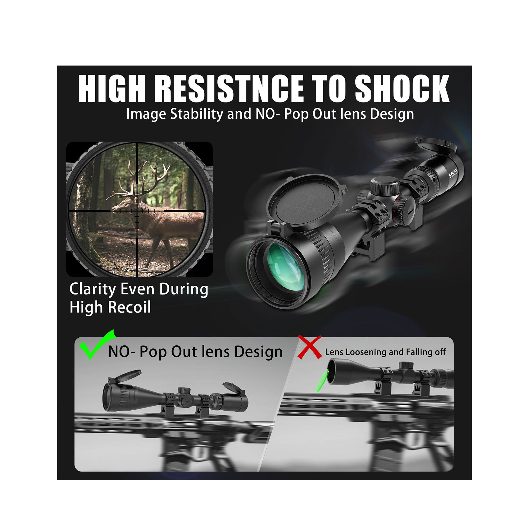 High resistnce to shock,image stability and no-pop out lens design.