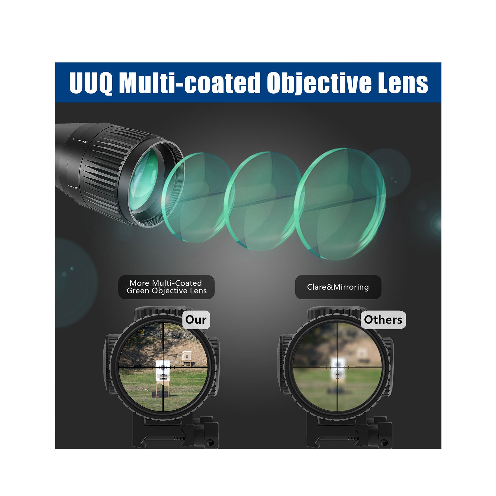 Multi-coated objective lens provides a clearer view.