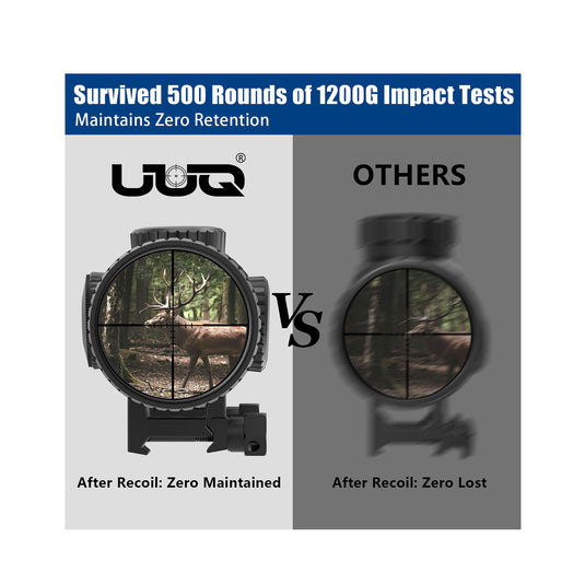 Survived 500 rounds of 1200G impact tests maintains zero retention.