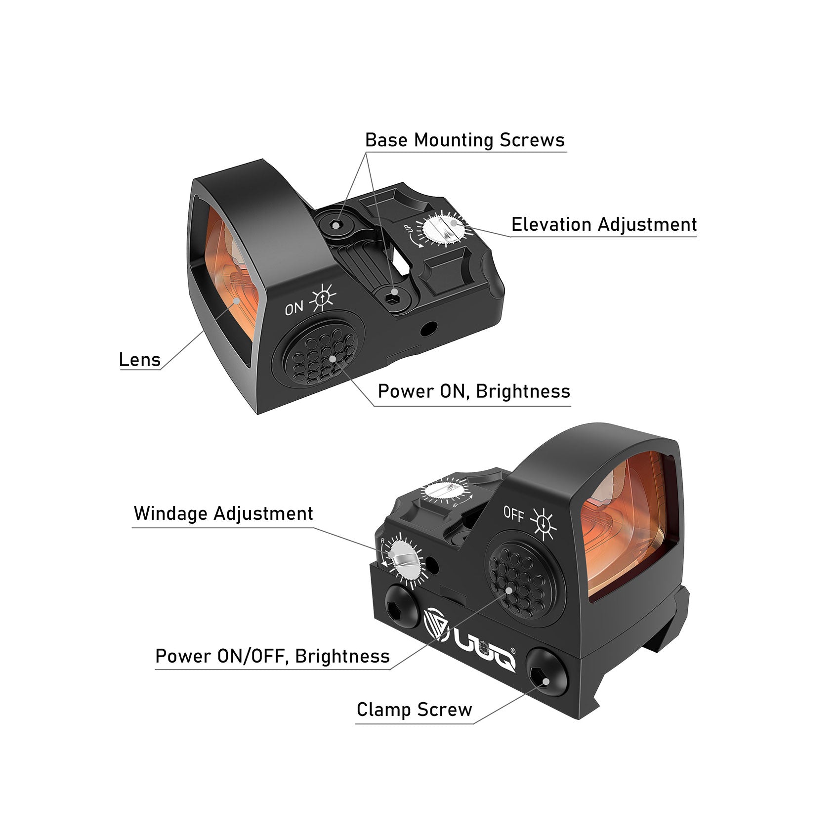 Function description of each part of the UUQ HDK3 Mini Multi-Reticle Red Dot Sight.