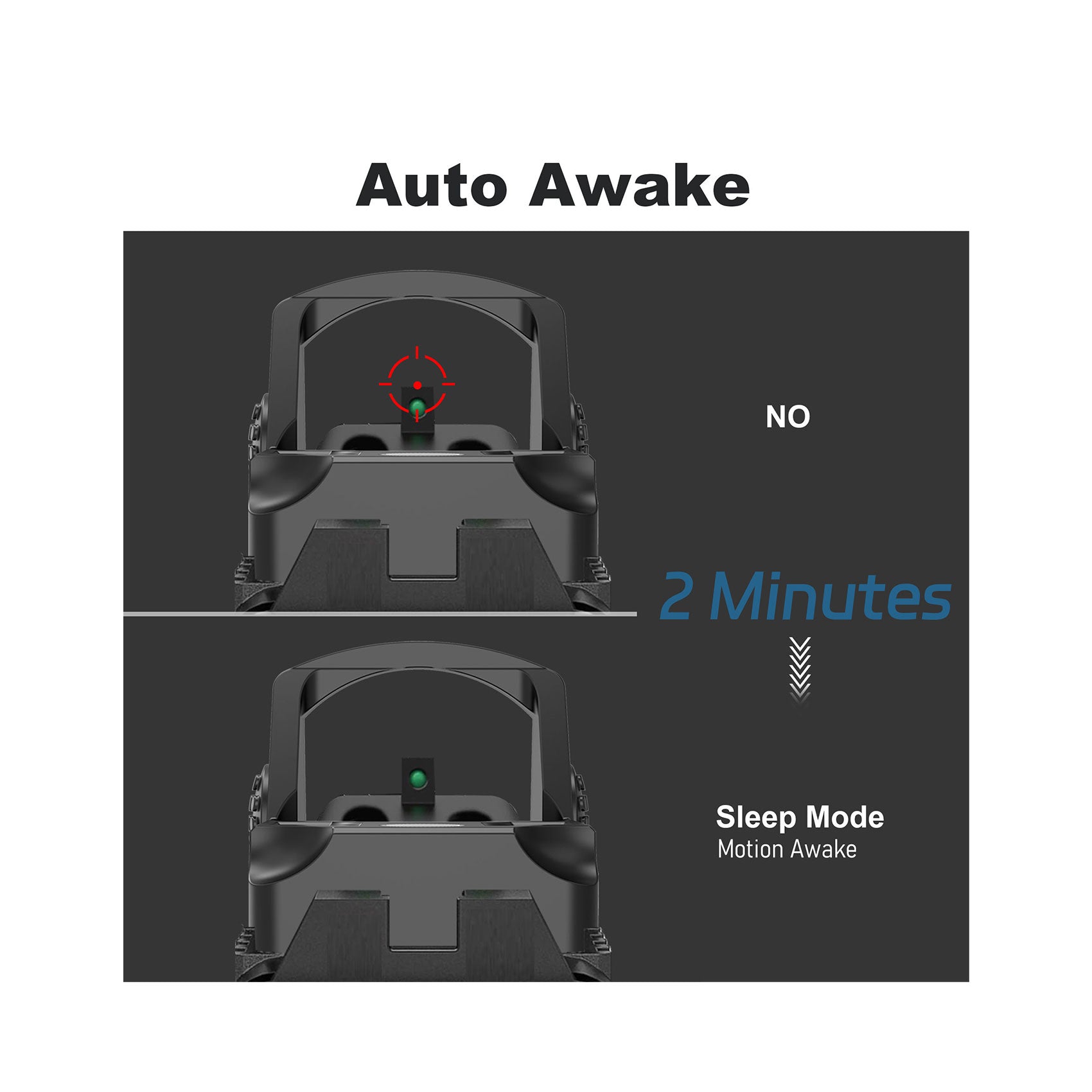 The UUQ HDK3 Mini Multi-Reticle Red Dot Sight features an automatic wake-up function that turns off after 2 minutes of inactivity.