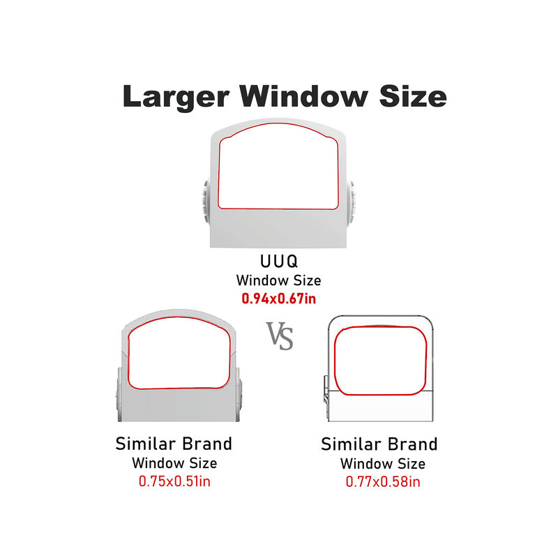 Load image into Gallery viewer, The UUQ HD1088G Shake Awake Mini Reflex Green Dot Sight has a window size of 0.94 x 0.67 inches, which is larger than that of other brands&#39; red dot sights.
