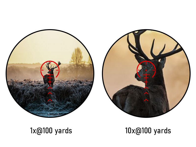Second focal plane diagram of UUQ Leopard Speed 1-6x24 SFP LPVO scope, showing 1x and 6x magnification