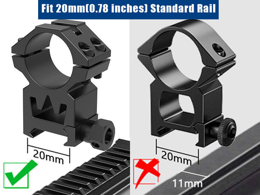 20mm standard rail fit, check rail system before purchase