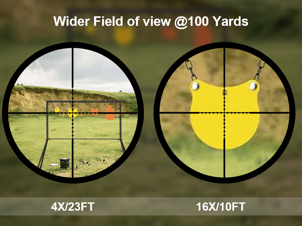 Wider field of view, comparison of 4x and 16x magnification