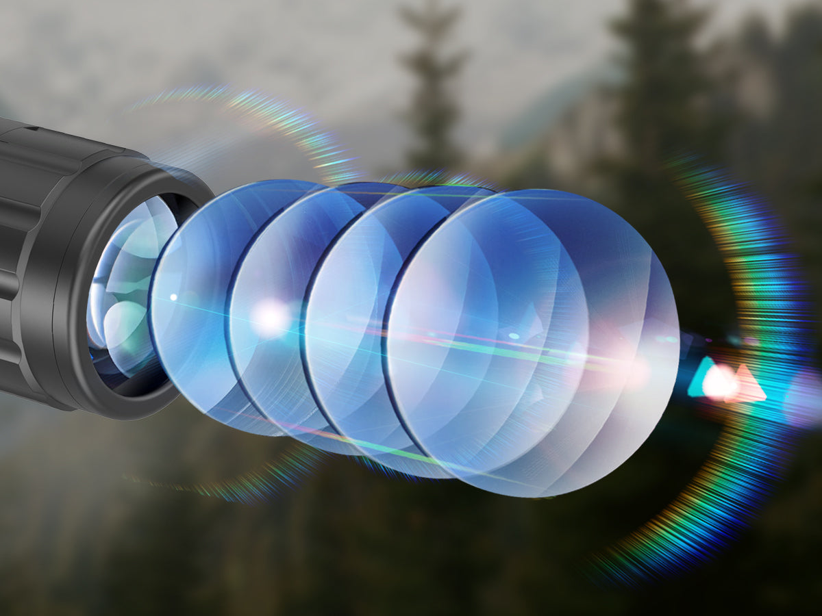 FMC objective lenses, AR coatings, improved clarity and light transmission