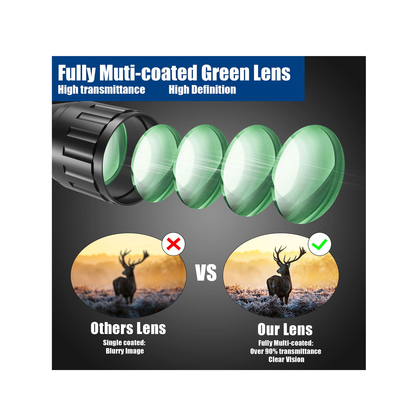 Fully multi-coated green lens gives you a clearer view.