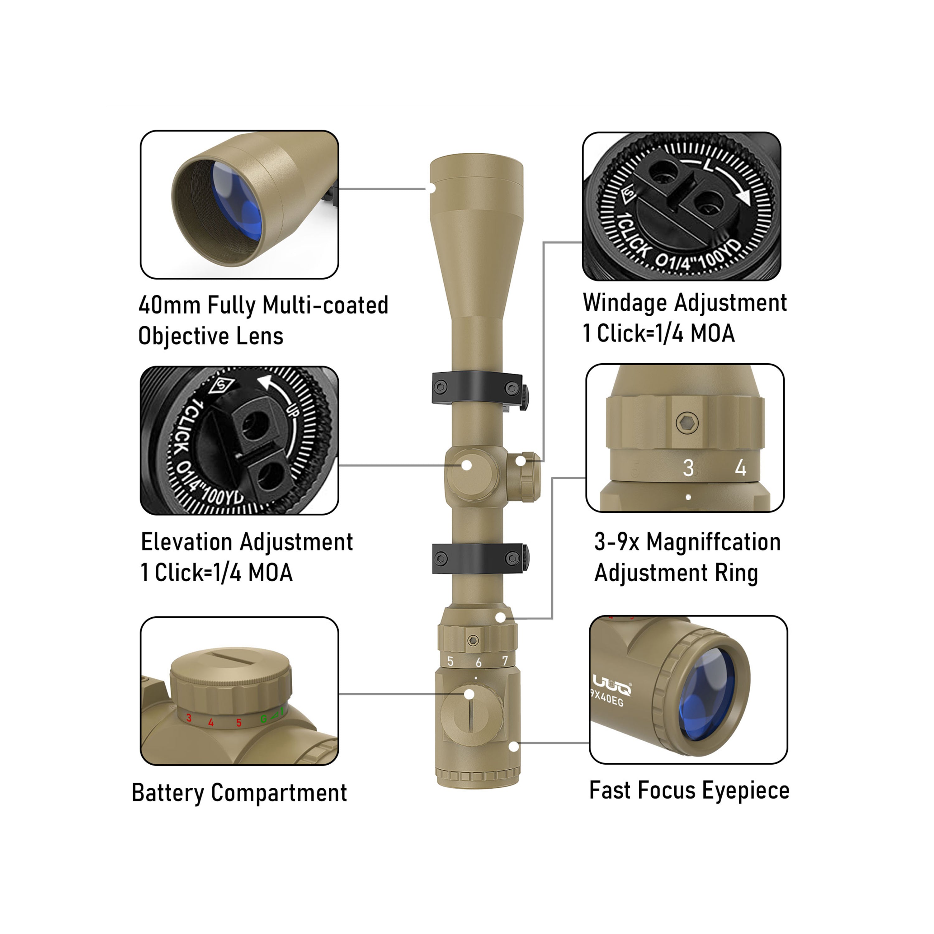 sand 20mm