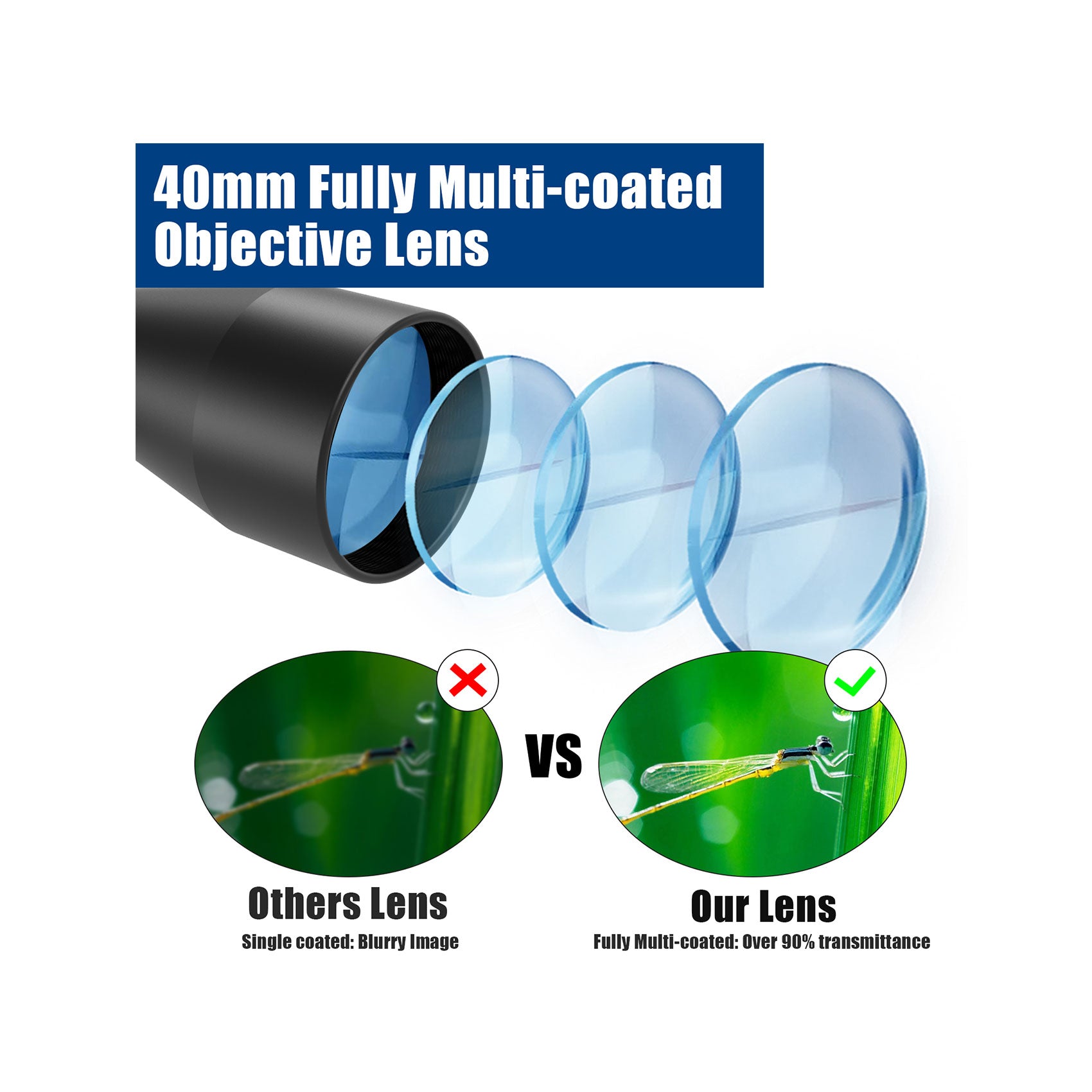 The UUQ 3-9×40 rifle scope uses fully coated lens technology to increase light transmission, providing a clearer view.