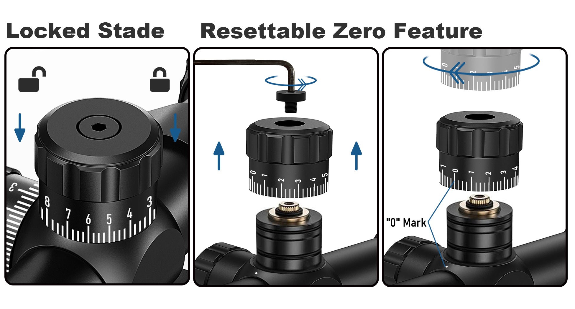 Scope lockable and resettable zero feature diagram