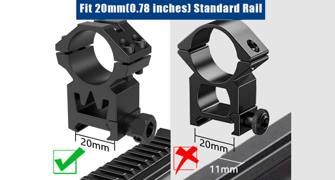 20mm (0.78 inches) mount, fits standard rail