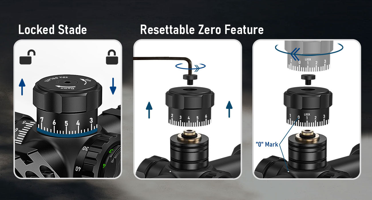 Scope with lockable and resettable zero feature instructions