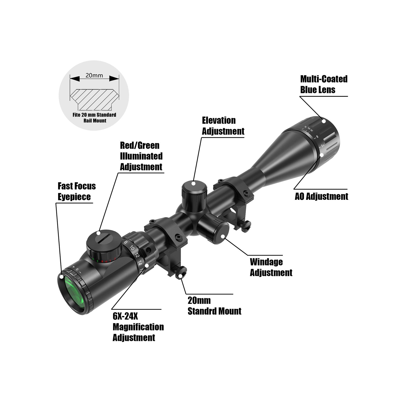 Well-crafted and fully functional.