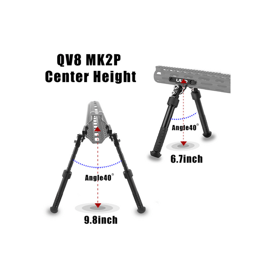 UUQ QV8 6-9 Inches Tactical Rifle Adjustable Bipod-Mount Base for Mlok Handguards, Directly Attach to M-Rail System(Split Model)